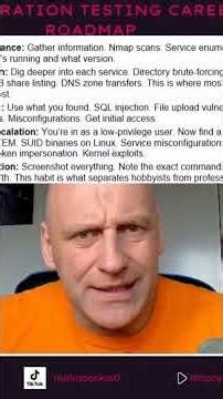 Master Your Hacking Methodology: 5 Critical Steps