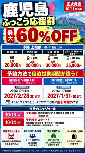 九州ふっこう応援割 鹿児島県