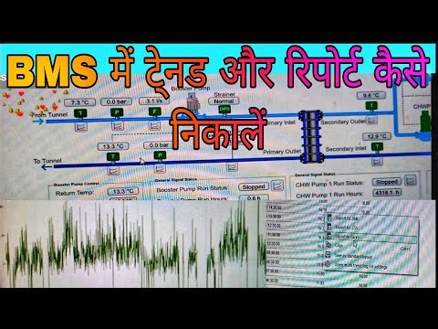 BMS se trend aur history kaise nikate hai?How to check trend?Schneider BMS training#bms #BMSoperator