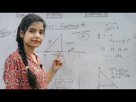 Class 9 Maths Chapter-1||#Number Line Trick in 15 Minutes 😱 |#Plot ANY Number Easily 💯