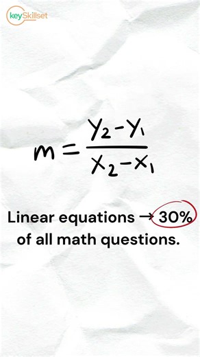 SAT Math Strategy | Why Algebra Alone Can Boost 30% of Your Score