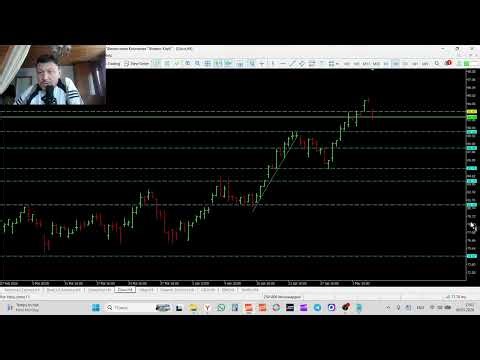 Trade with me! 06-05-2026 Stock review AXP BAC CAT CSCO EBAY GE GILD IMB NFLX