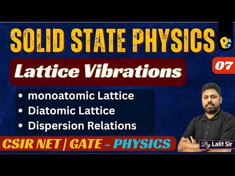 Lec 07 | Solid State Physics – Lattice Vibrations | 1D Monoatomic & Diatomic Lattice