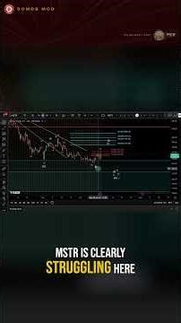 MSTR Strategy Stock: Bullish Continuation or Top in Place? Price Update and Elliott Wave Analysis