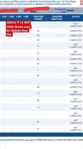 (Breaking News) IGNOU Dce 2025 grade Card Update Published | IGNOU Exam Result 2025_Proof 16March 26
