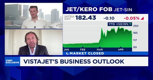 Jet fuel availability not having any impact yet, Vista founder says