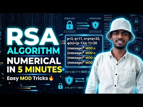 Learn RSA Numerical Fast 🔥 | Easy MOD Method