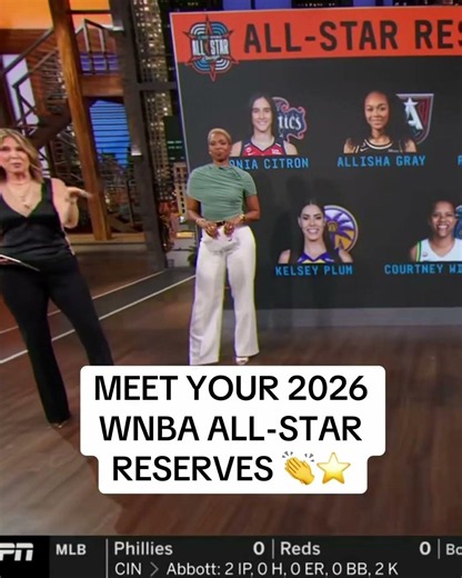 WNBA All-Star Reserves ⭐