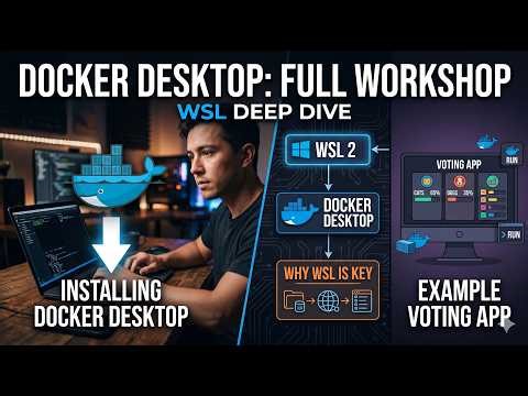 Docker Installation and Docker Compose