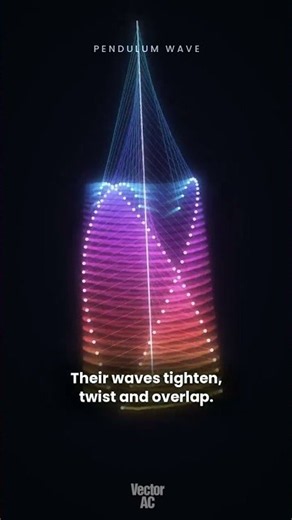 🌀 100 Pendulums Released at Once: Pendulum Wave. Physics Animation
