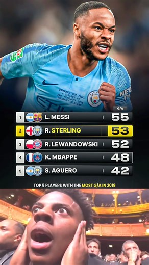 Prime Sterling Might Be One Of Football’s Most UNDERRATED Players 🤯🤔