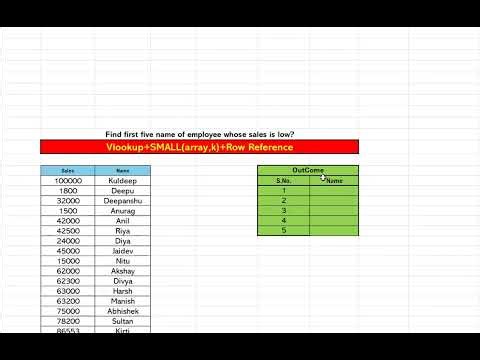 Excel V Look up with Transpose Array + k with Small & Large functions and Clean Text