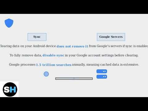 How To Delete Google Chrome History On Android – Clear Browsing Data & Cache
