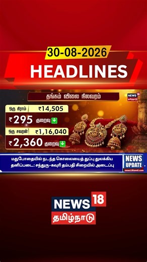 Gold Price Today | தங்கம் சவரனுக்கு ரூ.2,360 குறைந்தது | Gold Rate | Tamil News