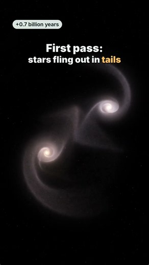 What Happens When Andromeda Hits Our Galaxy?