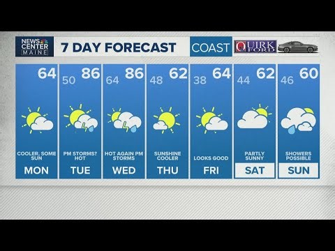 NEWS CENTER Maine Weather Video Forecast