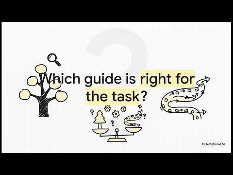 XHTML Parsing DOM vs SAX