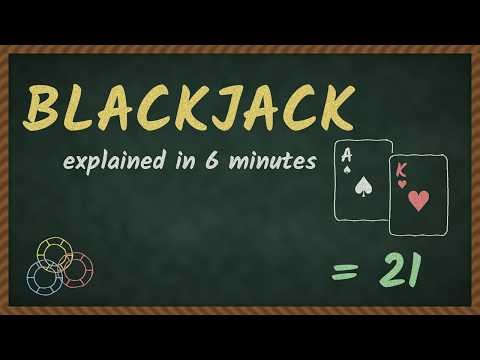 How to Play Blackjack – Rules Explained Simply (Beginner's Guide)