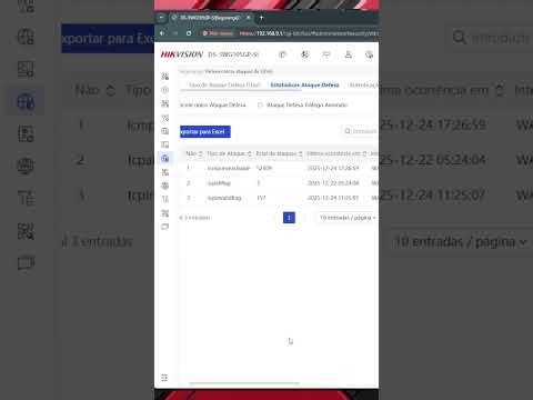 Proteção DDoS Router Hikvision
