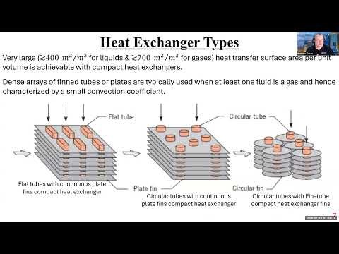 2026 Summer C EML4140 Lecture 07 - Heat Exchangers, Log Mean Temperature Difference Method