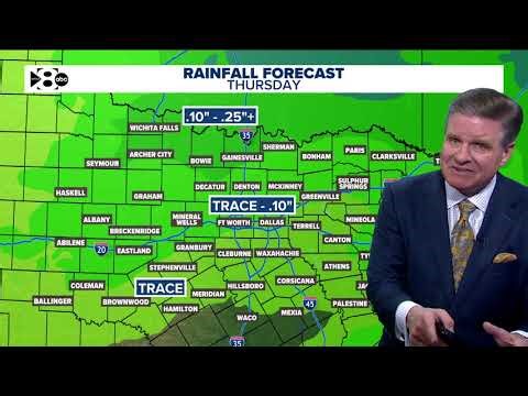 DFW Weather: Near-record warmth and much-needed chances for rain return this week
