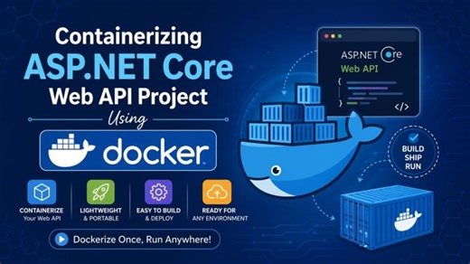 Containerizing ASP.NET Core Web API Using Docker | Step-by-Step Guide | Pranaya Rout