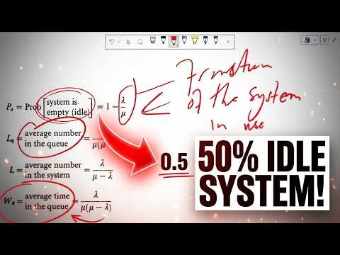 Title: Queueing Theory Explained | Operations Research Tutorial | Waiting Line Models
