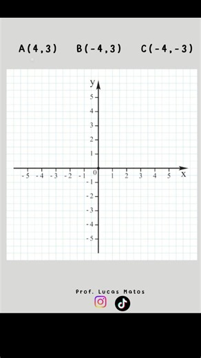 Basic Math Tricks for Learning Mathematics Faster