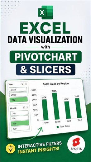 Excel Data Visualization with PivotChart & Slicers | Interactive Sales Analysis Report In Excel 2026