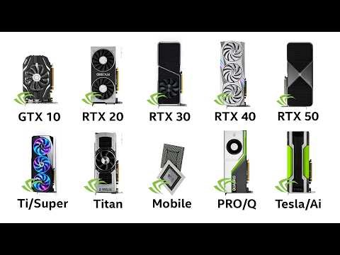 Every 2026 Nvidia GPU explained in 8 Minutes
