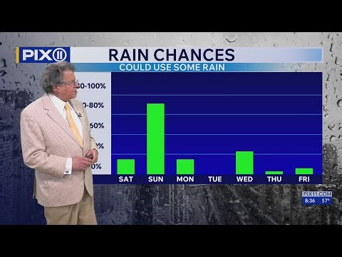 Costal flood advisories in effect as thunderstorms head to NY, NJ