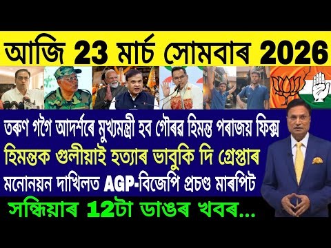 Assamese News Today, মহিলাক $2200 হাজাৰ টকা দিব মুখ্যমন্ত্রীয়ে, Himanta Biswa Sharma, Dollar Growth