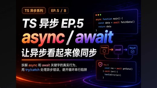 TS 异步 EP.5：async / await 详解，让异步看起来像同步