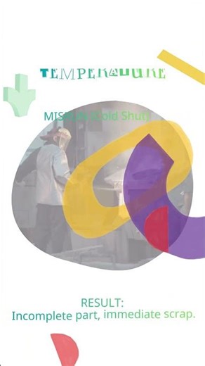 Investment Casting Defects: How Temperature Control Prevents Misrun & Porosity #oem