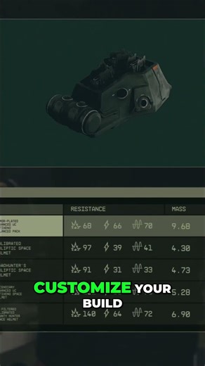 Starfield BEST Crafting Skills