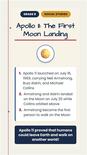 Apollo 11: The First Moon Landing | History Crash Course #Shorts