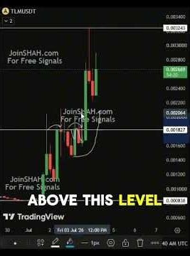 Alien Worlds (TLM) Ready for a Major Rally? Key Levels to Watch! #altcoins #priceprediction
