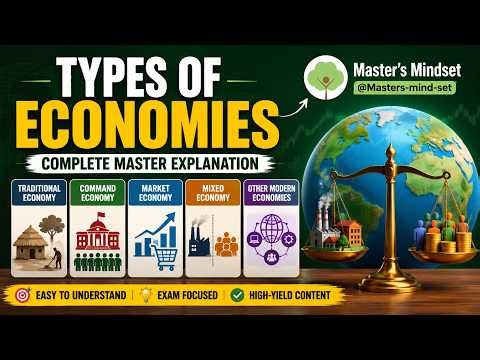 Types of Economies: Complete Master Explanation