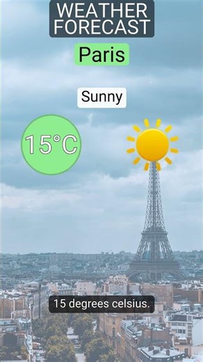What’s the weather in Paris? Sunny, 15°C, wind 10 km/h