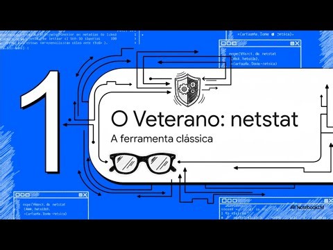 NETSTAT MORREU? Descubra o Comando SS e Revolucione Sua Análise de Rede! #linux #redes #sre