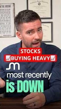 MU Micron 🚨Major Buy NOW