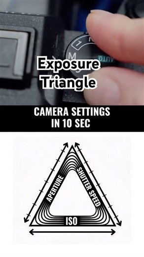 How Pro Photographers Control Their Exposure #photography #cameratips