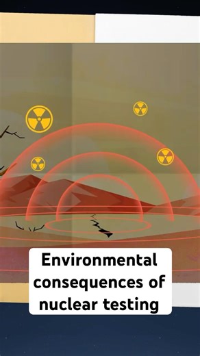 Environmental consequences of nuclear testing | Science News