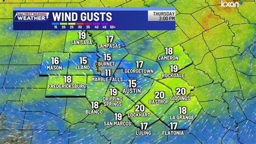 Here is a live look at today's current conditions in Central Texas. https://www.kxan.com/weather/forecast/warmest-day-in-a-week-as-a-new-front-arrives/ | KXAN News