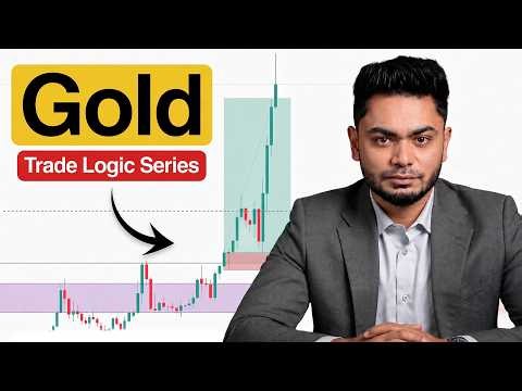 Trading Strategies That Worked This Week || Trade Logic Series