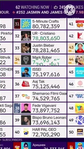 Mark Rober 77M@chMDM