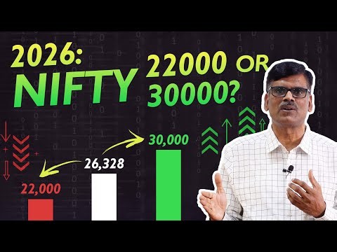 2026: Nifty 22000 or 30000?