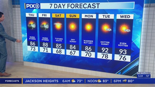 Rain and thunderstorms return to the tri-state area