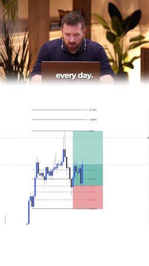 Simplistic Trading Strategies: Join Our Free Event