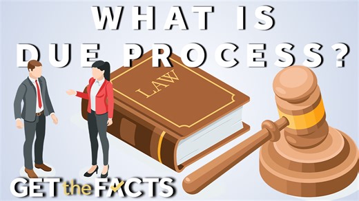 What is due process?